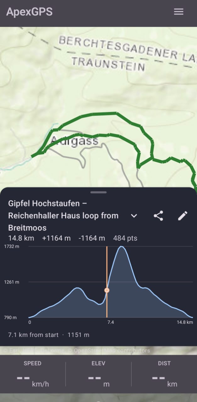 Track detail with elevation profile